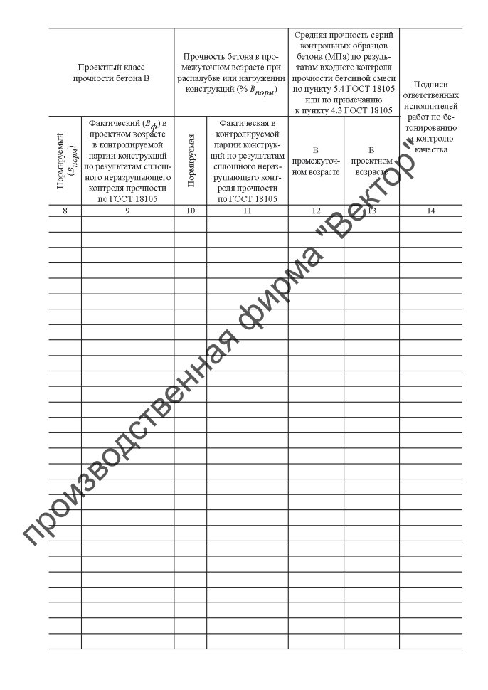 Сп 70 13330 2012 priedas ц