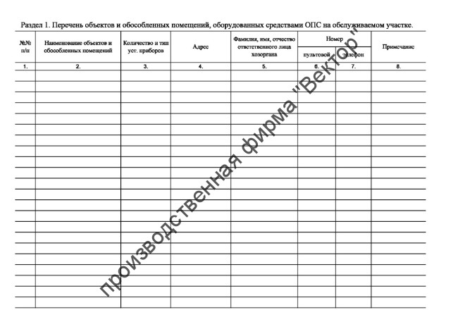 Журнал электромонтёра охранно-пожарной сигнализации
