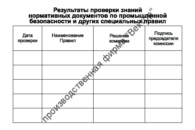 Удостоверение по проверке знаний норм и правил работника организации электроэнергетики