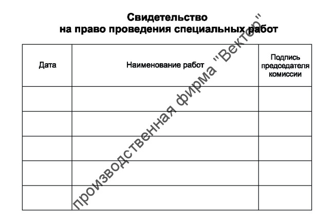 Удостоверение по проверке знаний норм и правил работника организации электроэнергетики