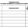 Удостоверение по проверке знаний норм и правил работника организации электроэнергетики