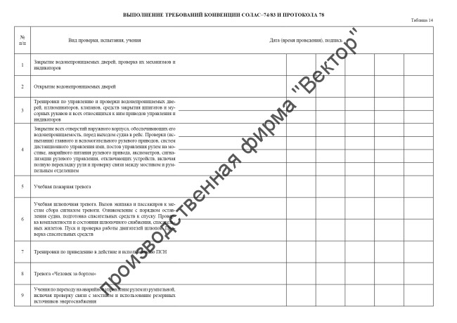 Судовой журнал (для судов, выходящих в морские районы в дальнем, малом и прибрежном плавании без совмещения профессий). Форма МРФ СД-1 А, ММФ Э-1 В