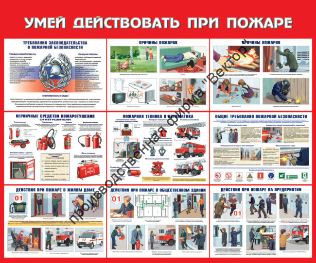 Стенд «Умей действовать при пожаре»