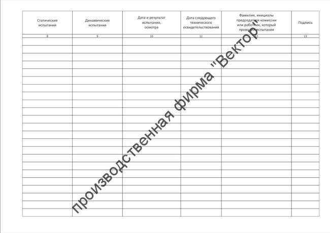 Журнал учёта и осмотра такелажных средств, механизмов и приспособлений