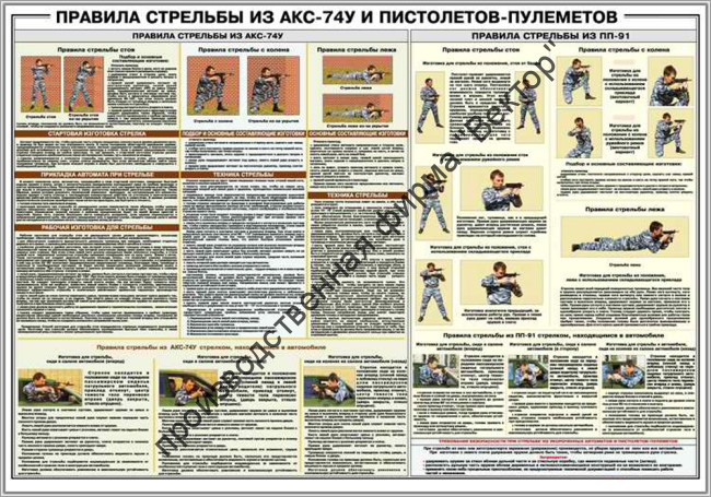 Стенд «Правила стрельбы из АКС-74У и пистолетов-пулеметов»