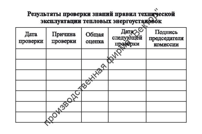 Удостоверение о проверке знаний правил технической эксплуатации тепловых энергоустановок