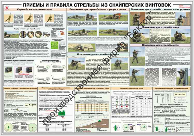 Стенд «Приемы и правила стрельбы из снайперских винтовок»