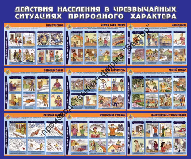 Стенд «Действия населения в ЧС природного характера»