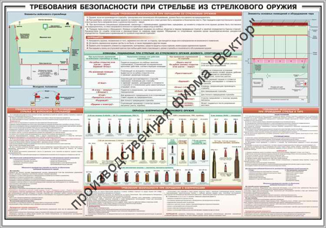 Стенд «Требования безопасности при стрельбе из стрелкового оружия»