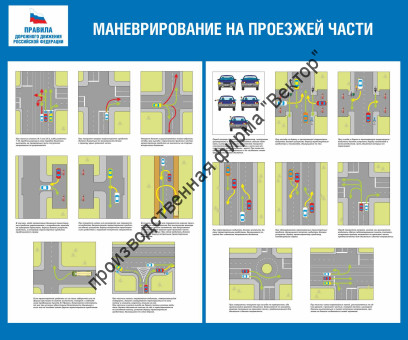 Стенд «Маневрирование на проезжей части»