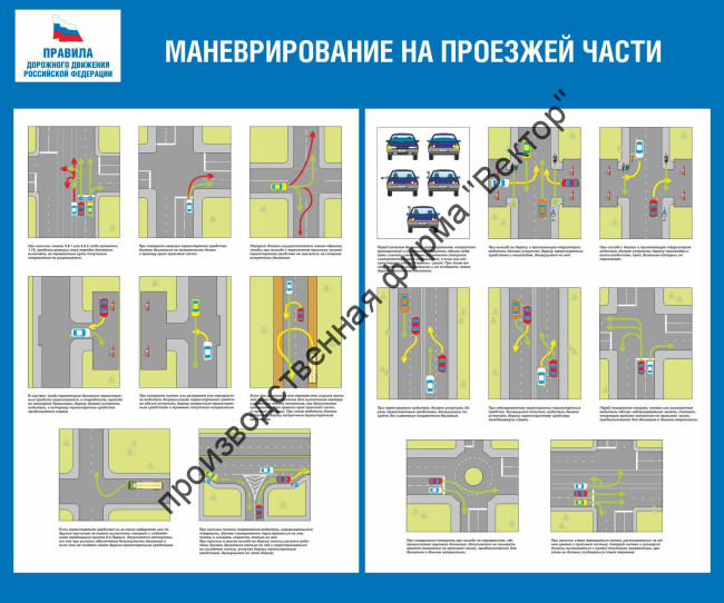 Стенд «Маневрирование на проезжей части»