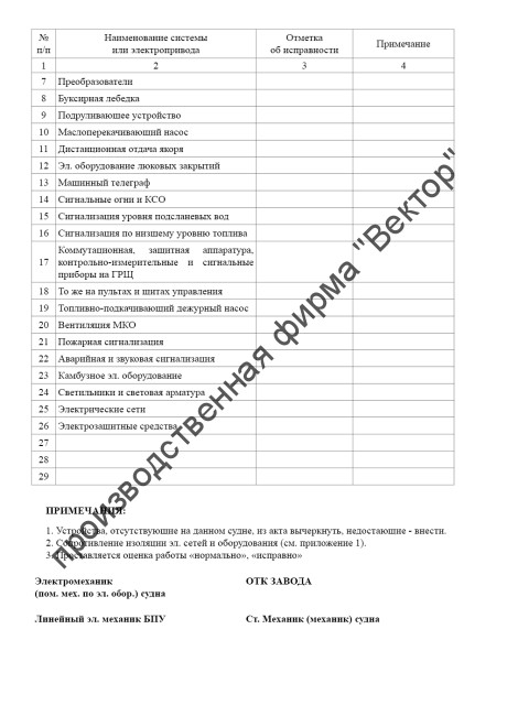 Электротехнический журнал (форма СД-4) Электротехнический журнал (форма СД-4)