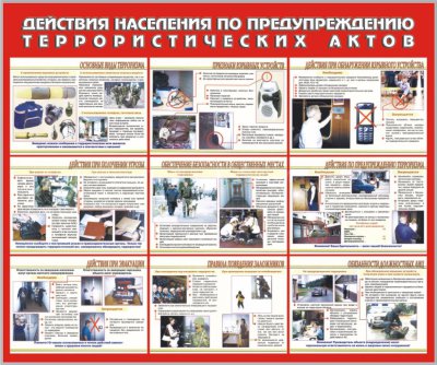 Стенд «Действия населения по предупреждению террористических актов»