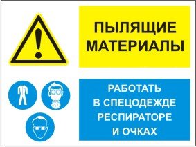 Групповой знак «Пылящие материалы. Работать в спецодежде, респираторе и очках» (G02)