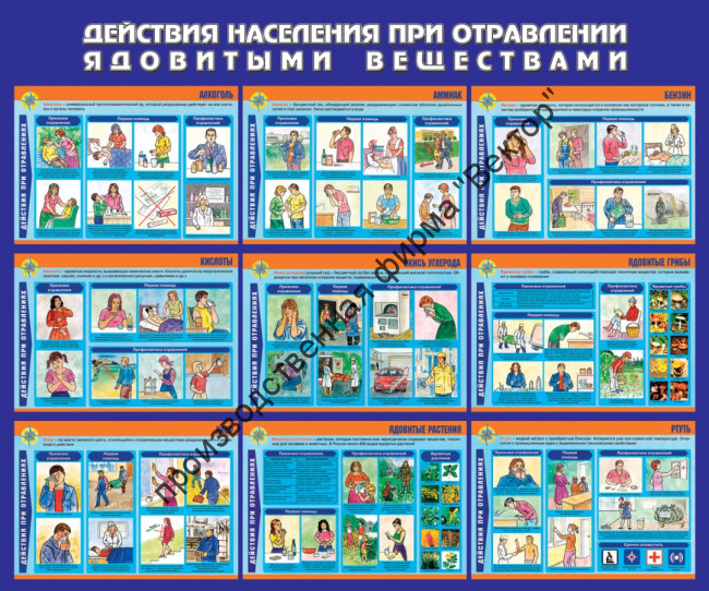 Стенд «Действия населения при отравлении ядовитыми веществами» Стенд «Действия населения при отравлении ядовитыми веществами»