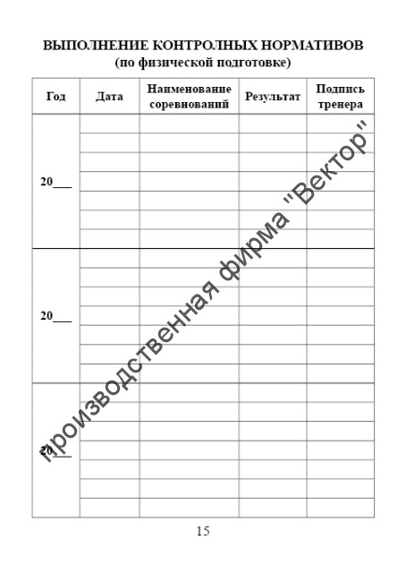 Классификационная книжка спортсмена I разряда, КМС, МС, МСМК