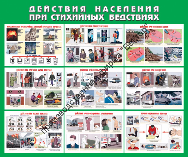 Стенд «Действия населения при стихийных бедствиях»