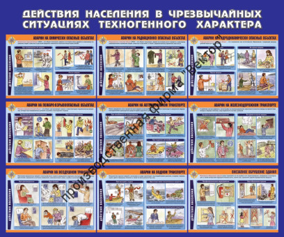 Стенд «Действия населения в ЧС техногенного характера»