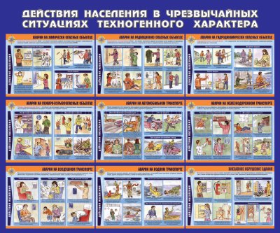 Стенд «Действия населения в ЧС техногенного характера»