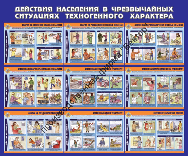 Стенд «Действия населения в ЧС техногенного характера»