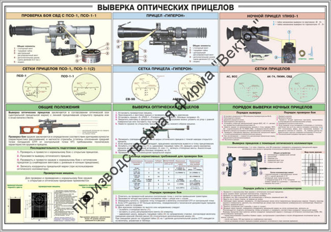 Стенд «Выверка оптических прицелов» Стенд «Выверка оптических прицелов»
