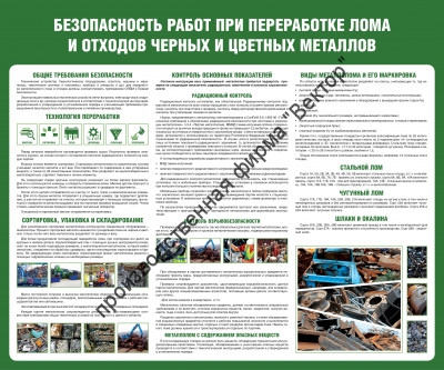 Стенд «Безопасность работ при переработке лома и отходов чёрных и цветных металлов»