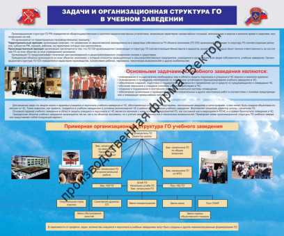 Стенд «Задачи и организационная структура ГО в учебном заведении»
