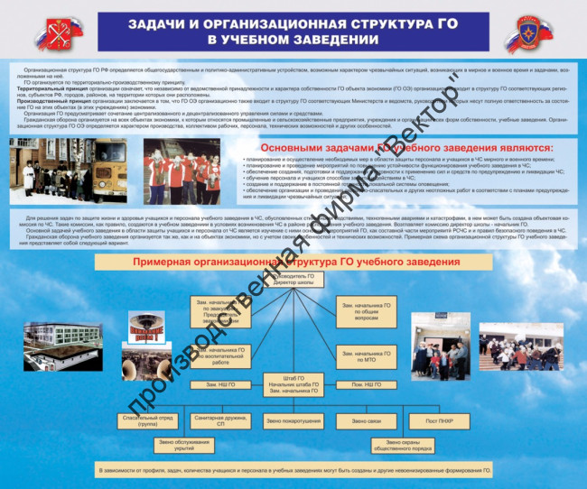 Стенд «Задачи и организационная структура ГО в учебном заведении»