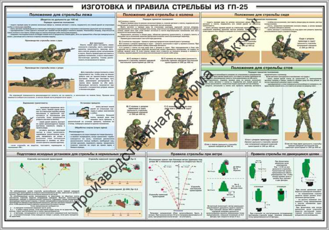 Стенд «Изготовка и правила стрельбы из ГП-25»