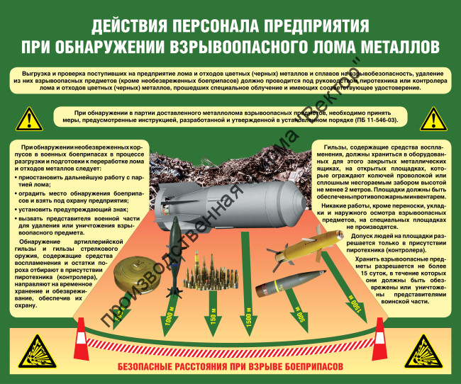Стенд «Действие персонала предприятия при обнаружении взрывоопасного лома металлов»
