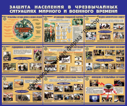 Стенд «Защита населения в ЧС мирного и военного времени»