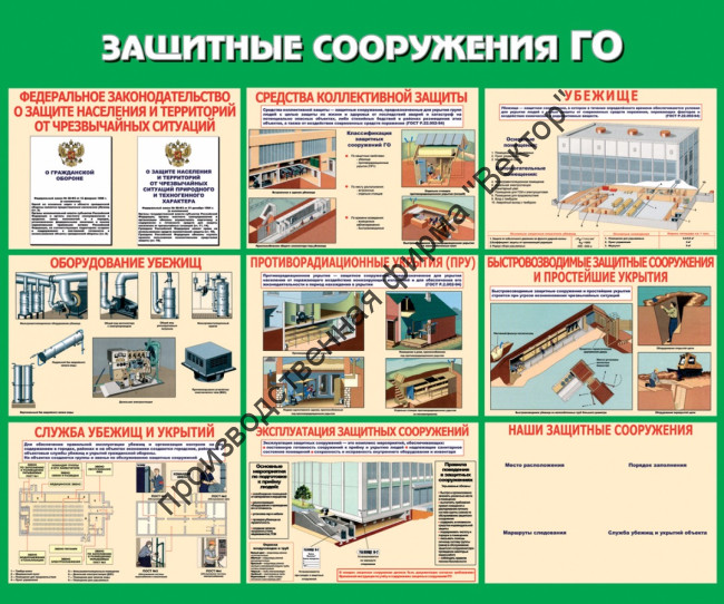 Стенд «Защитные  сооружения ГО»