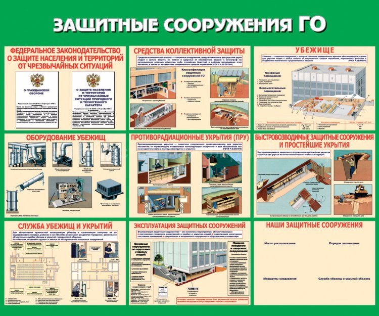 Коллективные средства защиты картинки