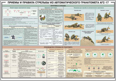 Стенд «Приемы и правила стрельбы из автоматического гранатомета АГС-17»
