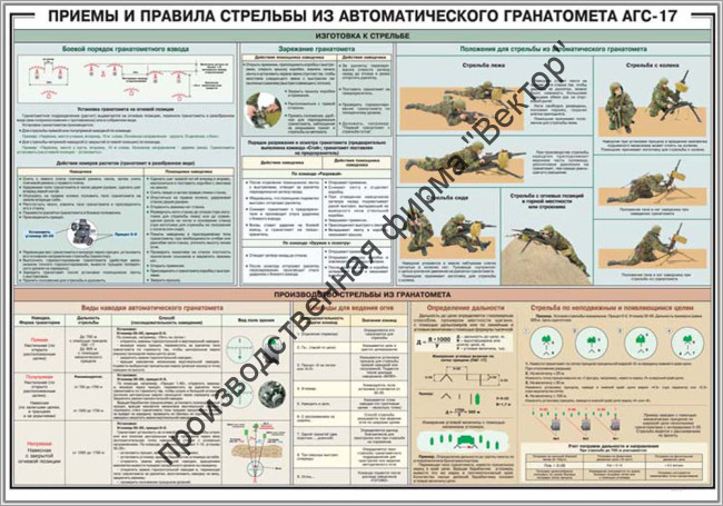 Стенд «Приемы и правила стрельбы из автоматического гранатомета АГС-17»