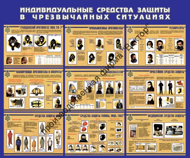 Стенд «Индивидуальные средства защиты в ЧС»