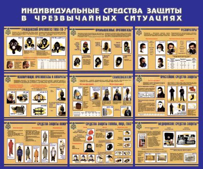 Стенд «Индивидуальные средства защиты в ЧС»
