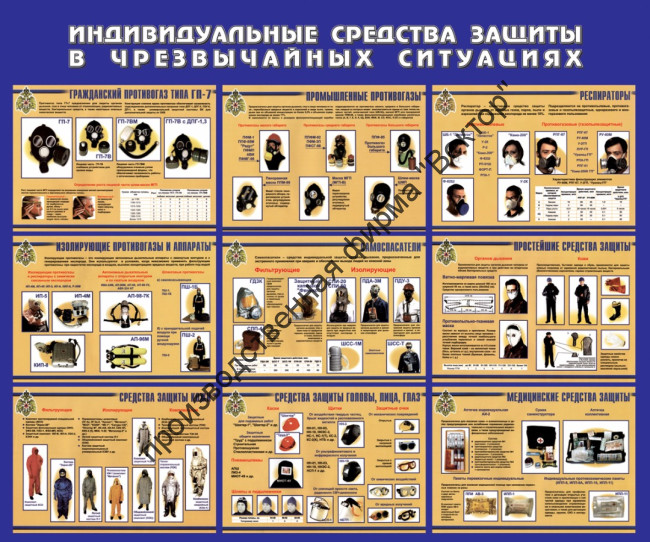 Стенд «Индивидуальные средства защиты в ЧС»