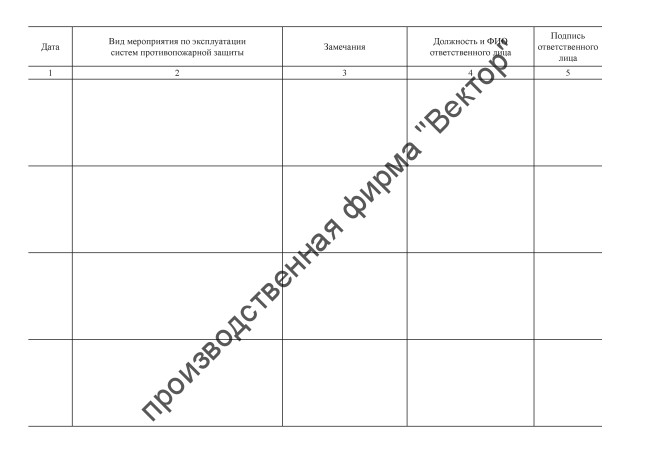 Журнал эксплуатации систем противопожарной защиты (ППР)