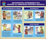 Стенд «Мероприятия, проводимые при авариях на химически опасных объектах»