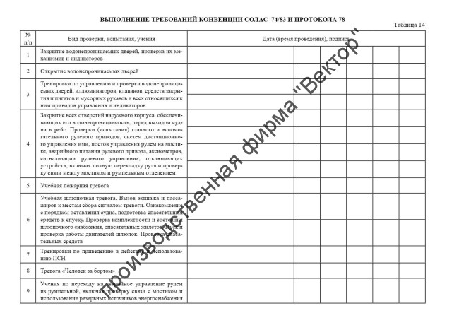 Судовой журнал (форма МРФ СД-1 А, ММФ Э-1 В)