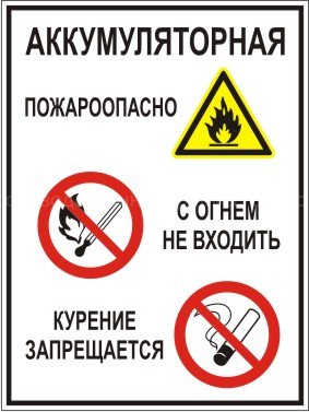 Групповой знак «Аккумуляторная. Пожароопасно. С огнем не входить. Курение запрещается» (G10)