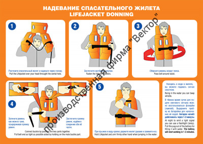 Плакат ИМО «Инструкция по надеванию спасательного жилета» (RUS/ENG)