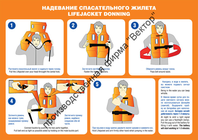 Плакат ИМО «Инструкция по надеванию спасательного жилета» (RUS/ENG)