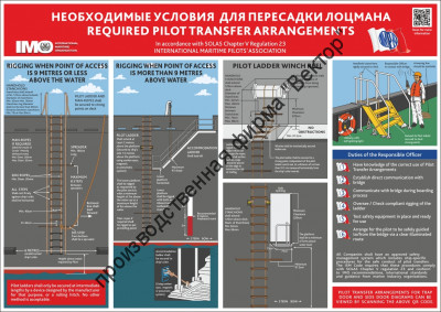 Плакат ИМО «Необходимые условия для пересадки лоцмана» (ENG)