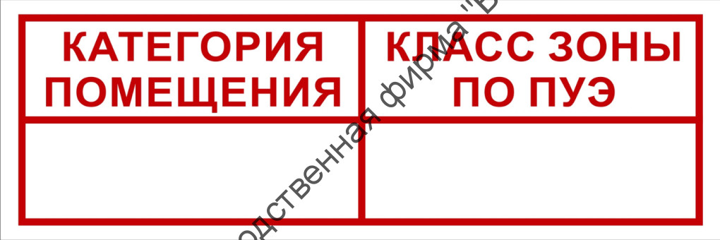 Знак 3.1.35. «Категория помещения. Класс зоны по ПУЭ»
