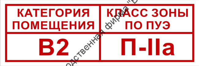 Знак 3.1.35. «Категория помещения. Класс зоны по ПУЭ»