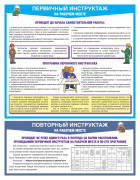 «Первичный инструктаж на рабочем месте». 1 плакат.