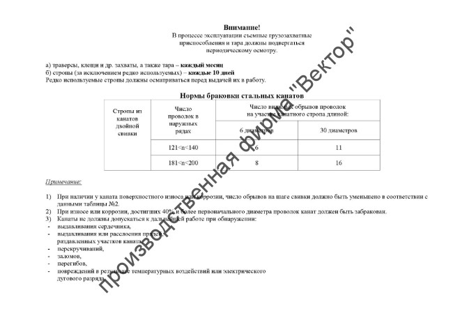 Журнал учета и периодического осмотра съемных грузозахватных приспособлений (СГЗП) и тары