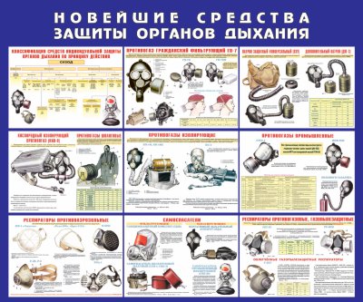 Стенд «Новейшие средства защиты органов дыхания»
